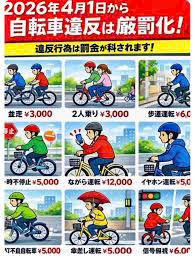 Luật xe đạp mới tại Nhật từ 1/4/2026: 113 lỗi bị phạt và cách tránh mất tiền oan